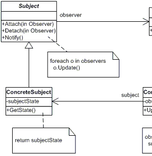 работа охранником в оренбурге